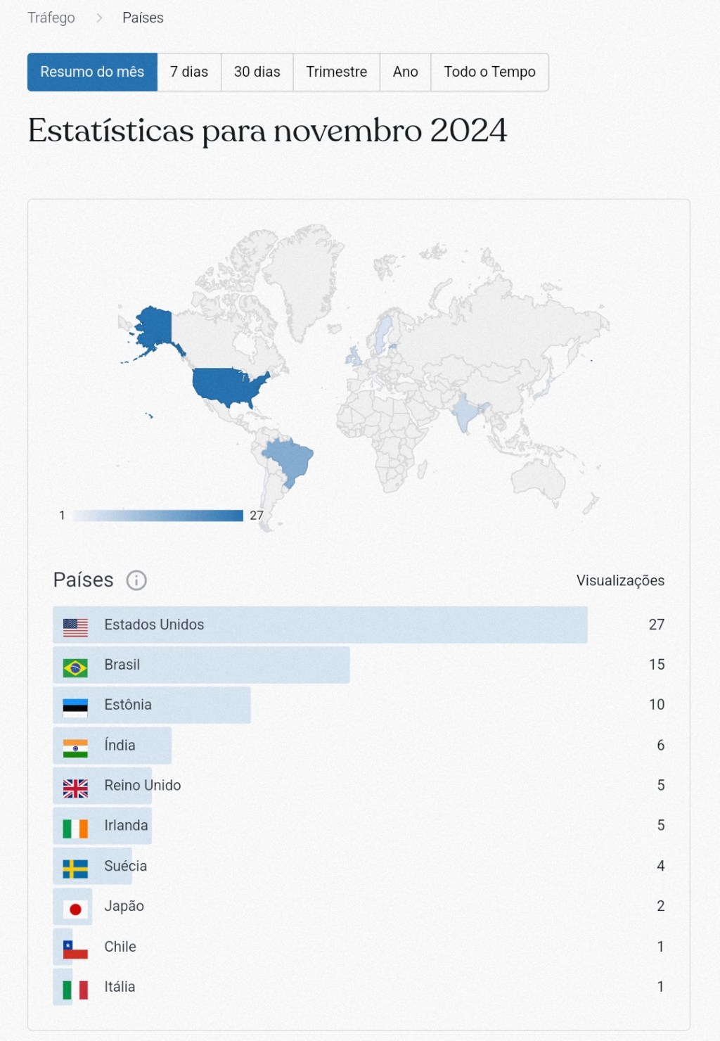 THANK YOU !!!! – NOVEMBER&nbsp;2024